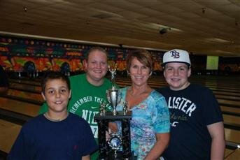 2ndplace